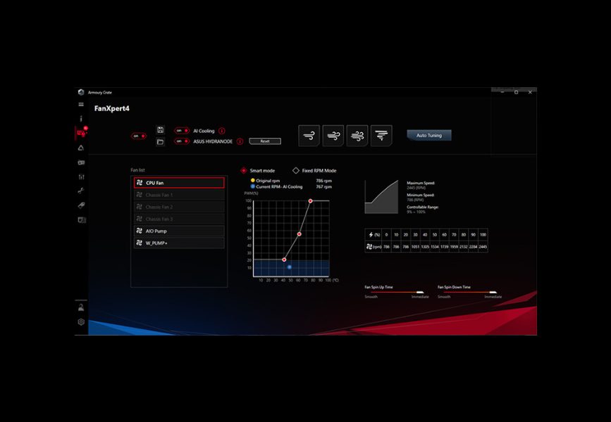 ROG STRIX B660-I GAMING WIFI 