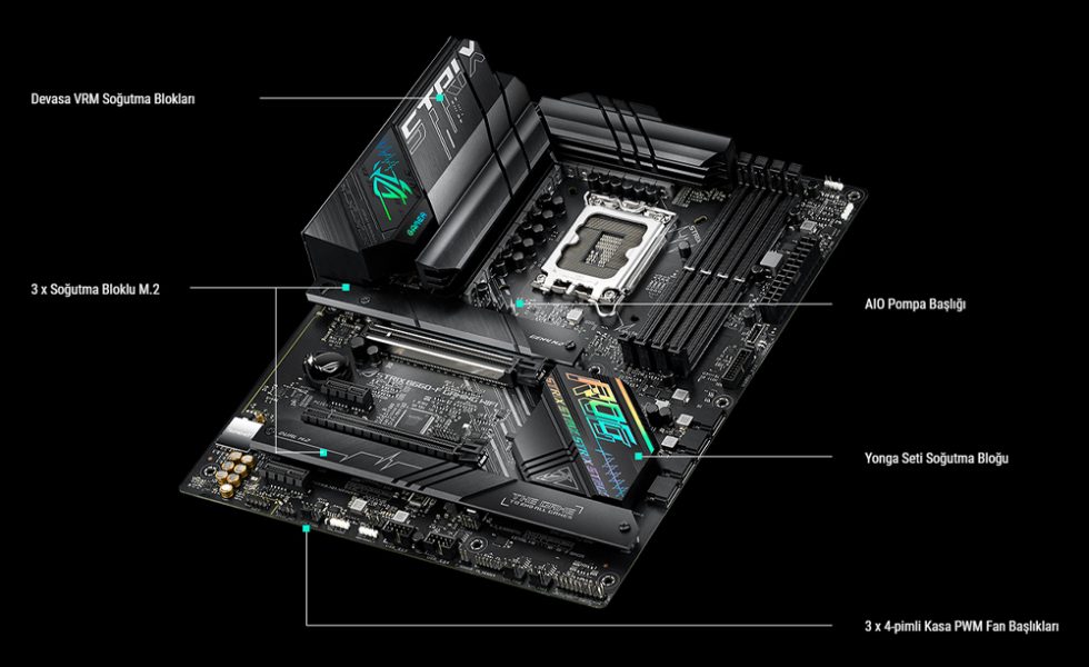 ROG STRIX B660-F GAMING WIFI ROG STRIX B660-F GAMING WIFI
