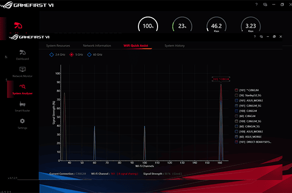 ROG STRIX B660-F GAMING WIFI ROG STRIX B660-F GAMING WIFI