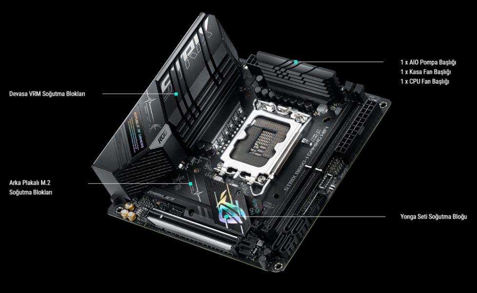 ROG STRIX B660-I GAMING WIFI 
