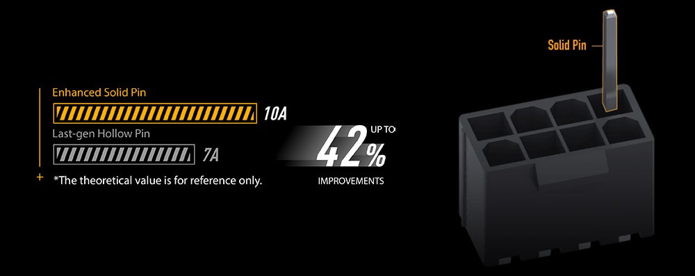 TUF-GAMING-B660M-PLUS-WIFI TUF-GAMING-B660M-PLUS-WIFI