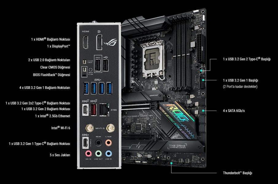 ROG STRIX B660-F GAMING WIFI ROG STRIX B660-F GAMING WIFI