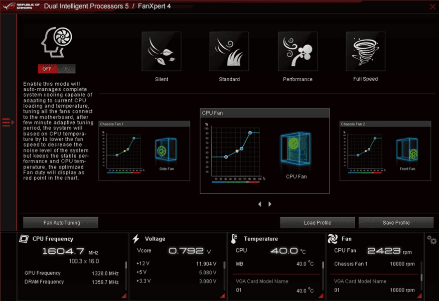 ROG STRIX B660-I GAMING WIFI 