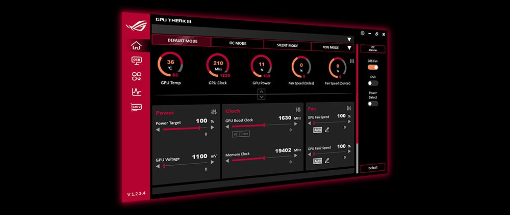 ASUS Dual GeForce RTX™ 4060 Ti White Edition 8GB GDDR6