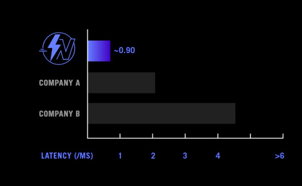 ASUS ROG Keris AimPoint Kablosuz Siyah Mouse a5