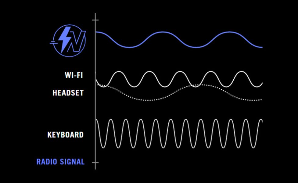 ASUS ROG Keris AimPoint Kablosuz Siyah Mouse a6