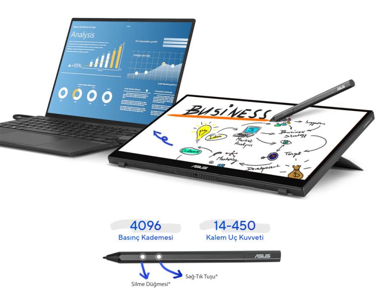 ASUS ZENSCREEN MB14AHD Monitör a4