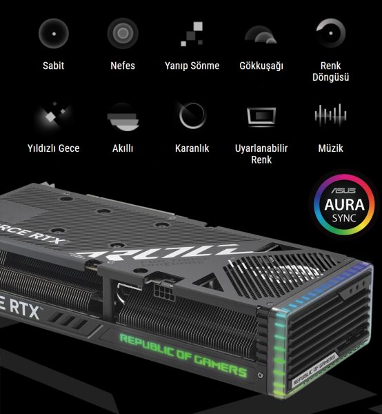 ROG Strix GeForce RTX™ 4060 Ti OC Edition 16GB GDDR6