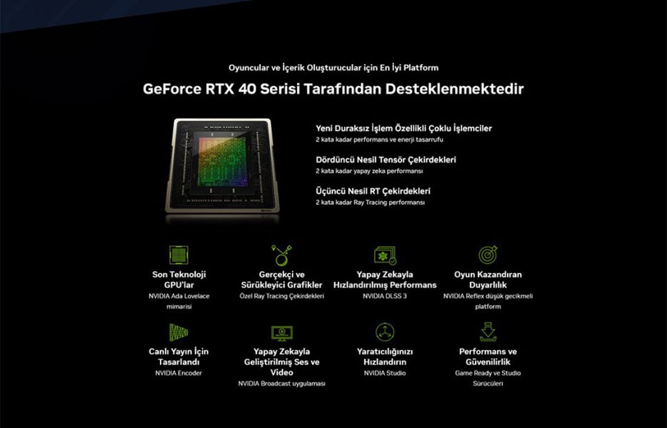 GALAX GeForce RTX 4060 Ti EX 1-Click OC 8GB Ekran Kartı a3