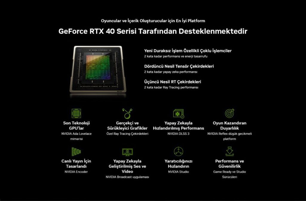 GALAX GeForce RTX 4070 1-Click OC 3X 12GB Ekran Kartı a3