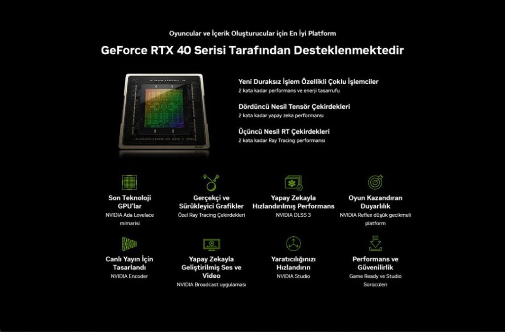 GALAX GeForce RTX 4070 1-Click OC 2X 12GB Ekran Kartı a1