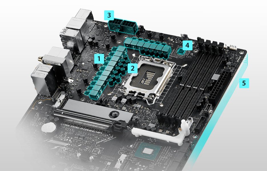 ROG STRIX Z690-A GAMING WIFI ROG STRIX Z690-A GAMING WIFI