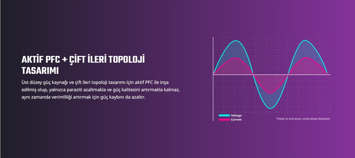 Cooler Master Nex 700w 80+ Psu (mpw 7001 Acbw Beu) h3