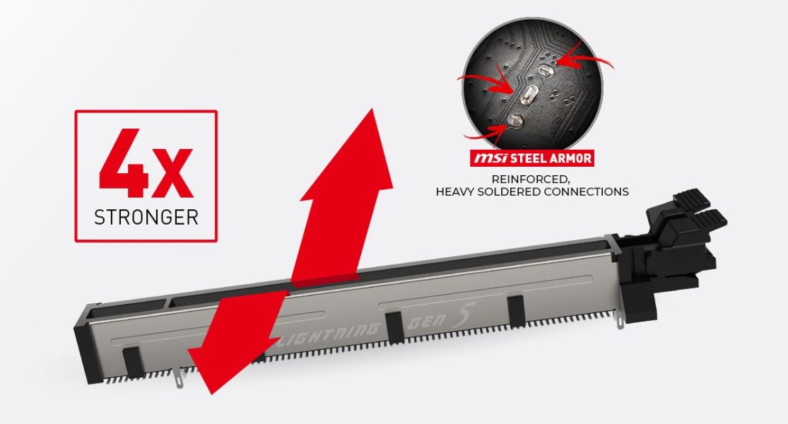 MSI MAG Z690 TORPEDO FORTIFY YOUR SYSTEM WITH PCI-E STEEL ARMOR