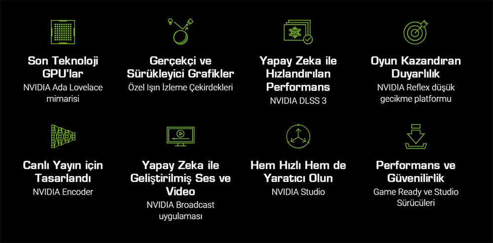 ASUS Dual GeForce RTX 4070 OC 12GB Ekran Kartı a4