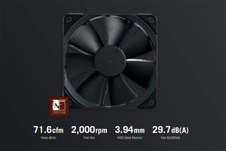 ROG Ryujin II 360