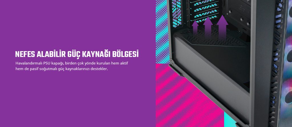Cooler Master Masterbox Mb520 Usb 3 0 Mid Tower Beyaz Gaming Kasa Mb520 Wgnn S03 H11
