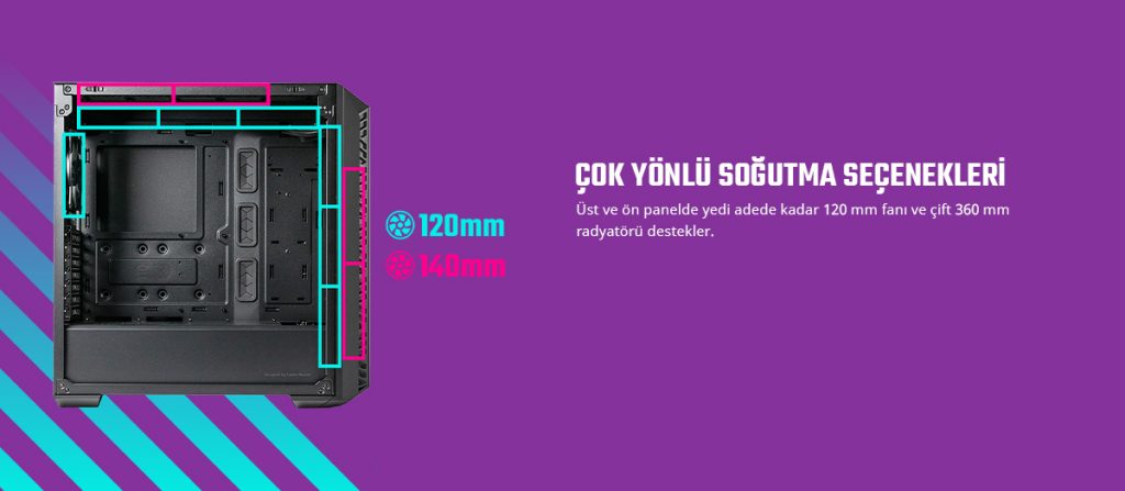Cooler Master Masterbox Mb520 Usb 3 0 Mid Tower Beyaz Gaming Kasa Mb520 Wgnn S03 H6