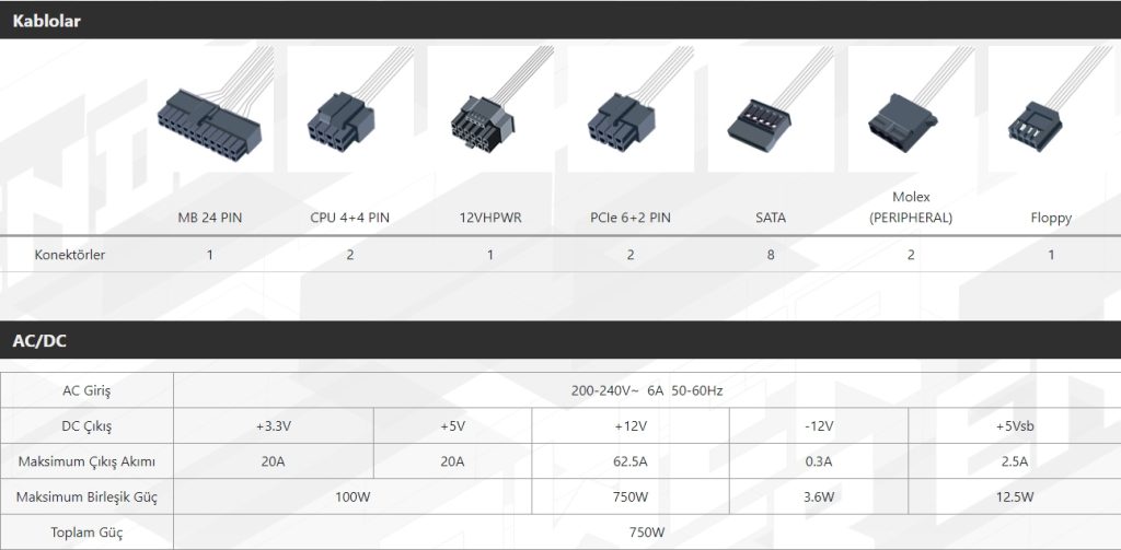 Vento Vg07f Rgb Siyah Mid Tower Atx Fsp Hydro K Pro 750w 80 Bronze Gaming Kasa H24h