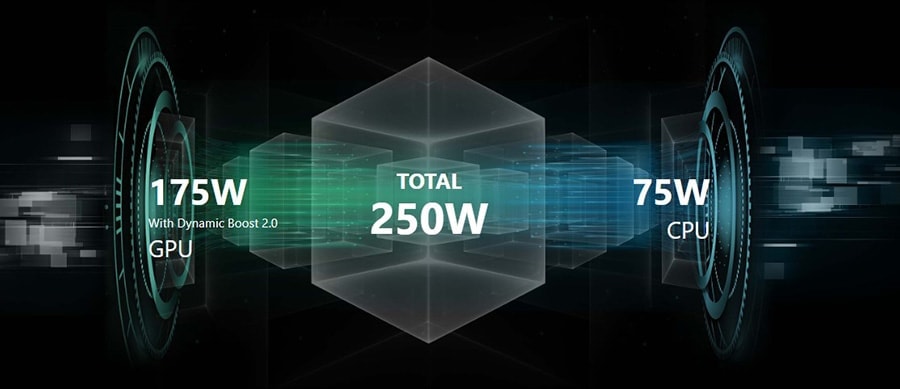 MSI VECTOR 17 HX A14VFG-228TR Gaming Laptop a15