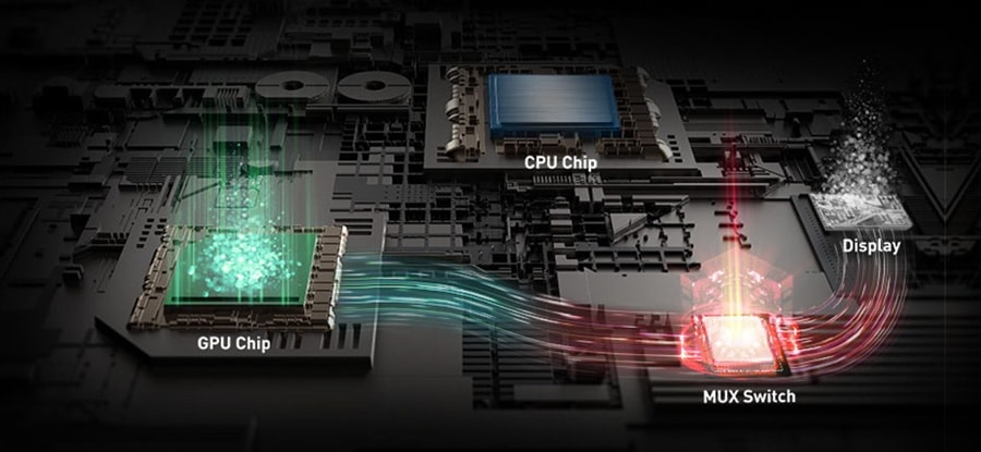 MSI KATANA A17 AI B8VE-854XTR AMD Ryzen 7-8845HS 16GB DDR5 512GB SSD RTX4050 6GB 17.3 inç Full HD 144Hz Freedos Gaming Laptop 7