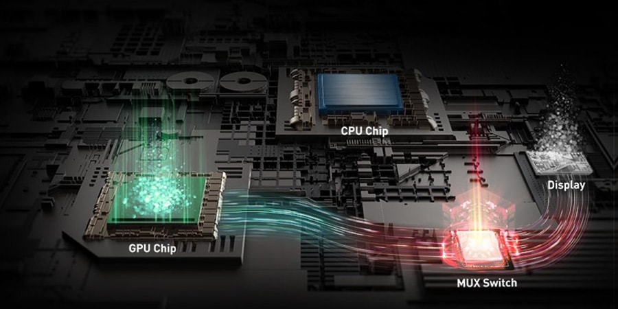 MSI RAIDER GE78 HX 14VIG-658TR Gaming Laptop a9