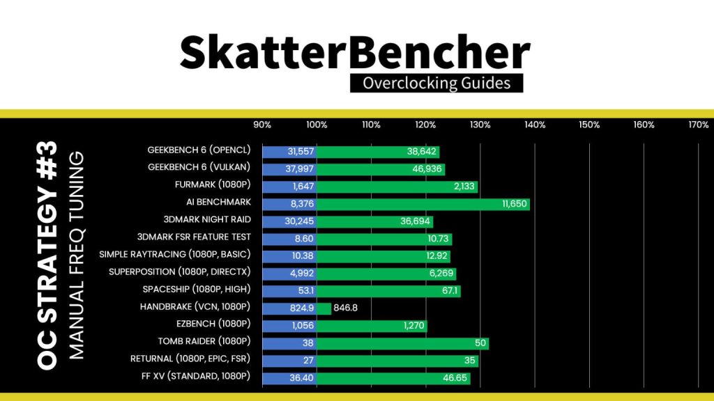 Amd Ryzen 7 8700g Apu 2