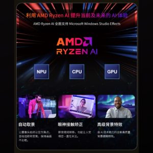 Amdnin Mini Itx Platformlarina Entegre