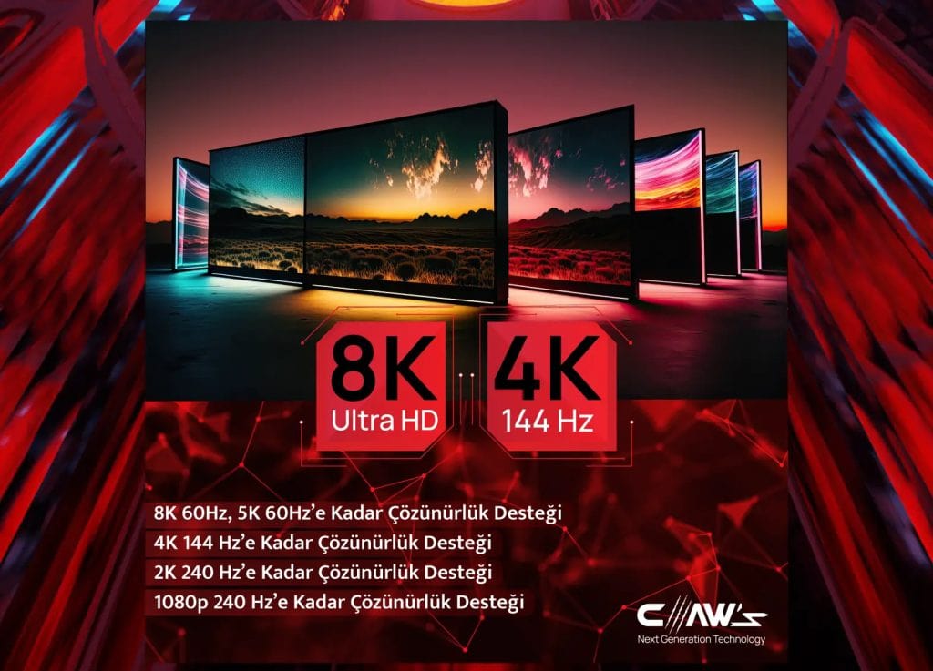 Claws 8k Uhd Hdmi 2 1 48 Gbps 24k Gold Full Hd 240hz Destekli Premium 2 Metre Hdmi Kablo C Hp B1 H4