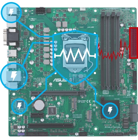 Pro B760M-CT-CSM