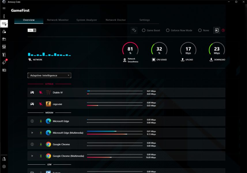 ASUS ROG Strix Z790-A Gaming WiFi II Anakart a22