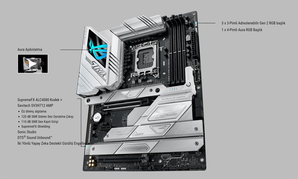 ASUS ROG Strix Z790-A Gaming WiFi II Anakart a10