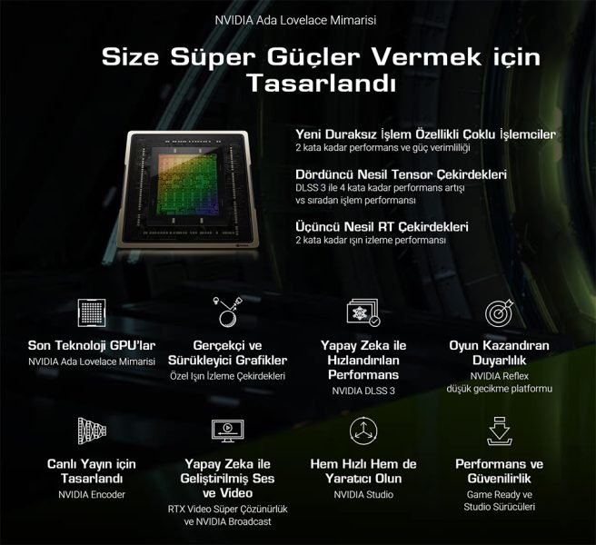 ASUS TUF Gaming GeForce RTX 4070 Ti SUPER OC 16GB Ekran Kartı a5