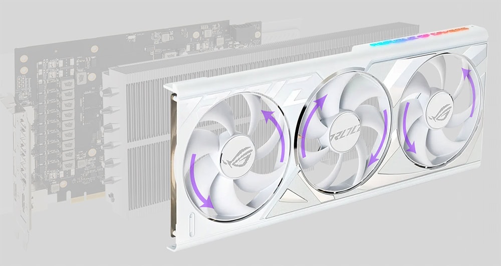ROG Strix GeForce RTX™ 4080 SUPER 16GB GDDR6X White OC Edition