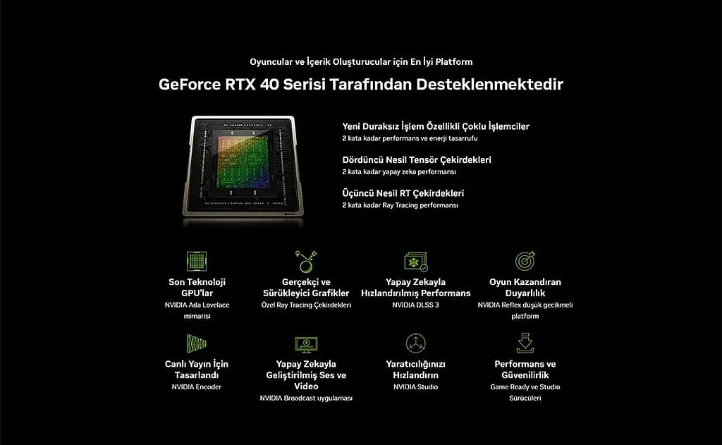 Galax Geforce Rtx 4070 Super Ex Gamer 1 Click Oc 12gb Gddr6x 192 Bit Dlss 3 Ekran Karti 47som7md7jbk 2 Yil Birebir Degisim Garantili Yh3