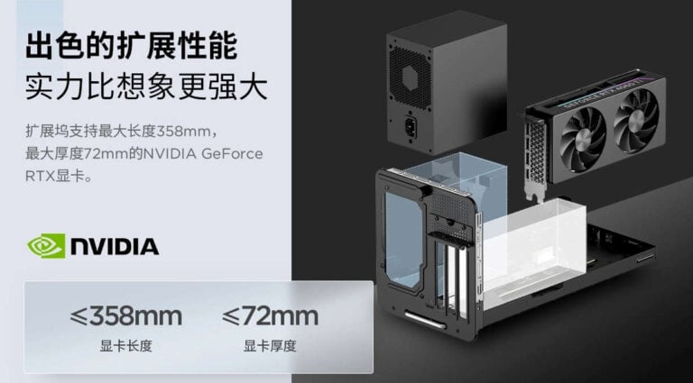 Thinkbook Tgx 64 Gbps Oculink Ile Tam Bant Genisligi 3