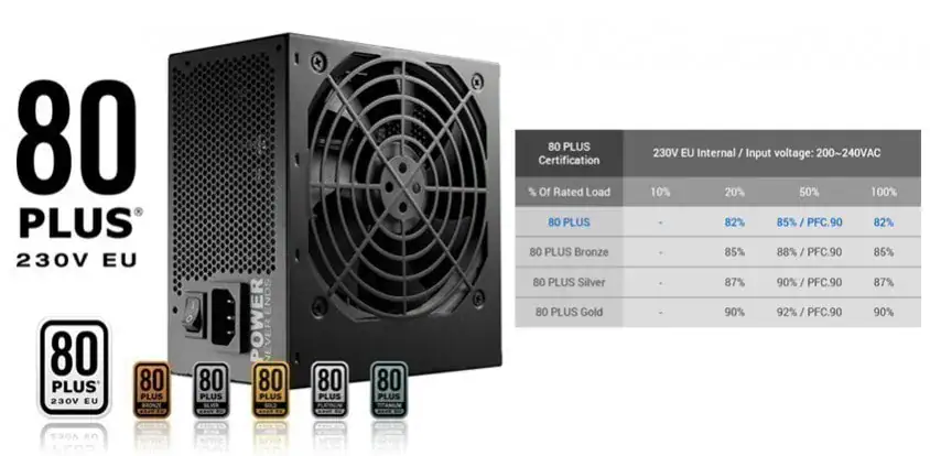 Vento Vg3400s Kasa A9