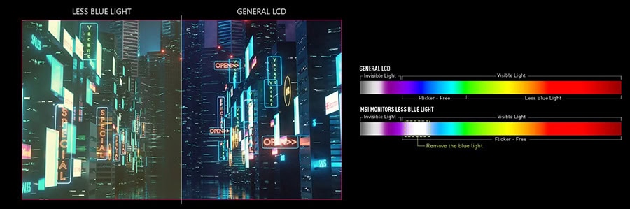 MSI MPG 491CQP QD-OLED Monitör h11