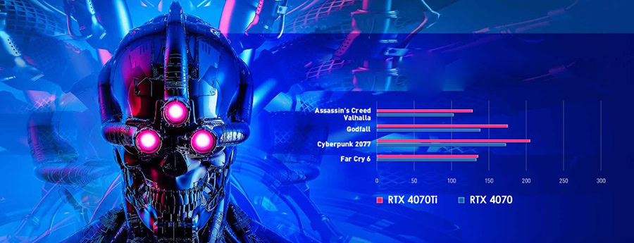 MSI MPG INFINITE X2 14NUG7-404EU Masaüstü Bilgisayar h12