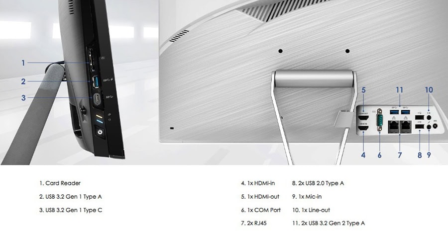MSI PRO AP222T 13M-070XTR All In One Bilgisayar h13