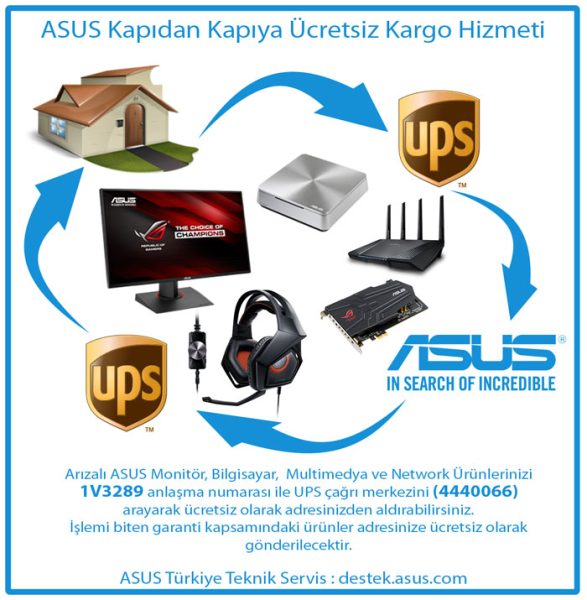 ASUS ZenDrive-U7M SDRW-08U7M-U DVD Yazıcı h7