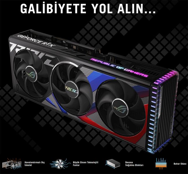ASUS ROG Strix GeForce RTX 4080 SUPER 16GB Ekran Kartı a4