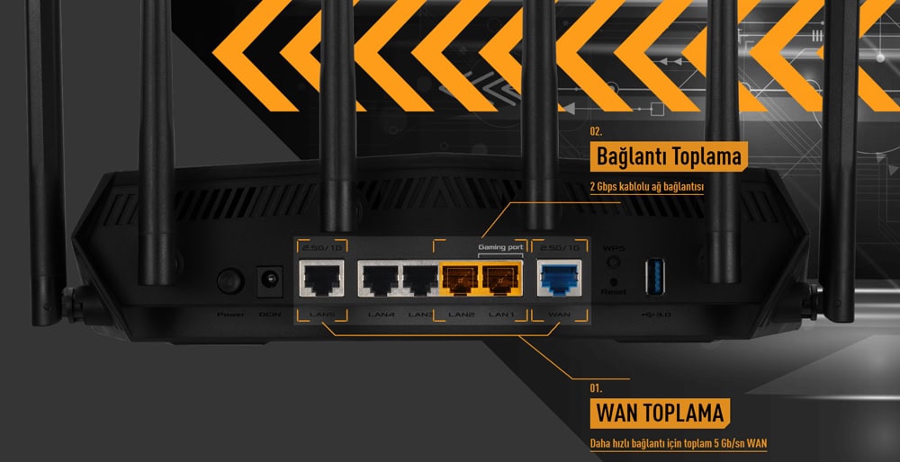 ASUS TUF-AX6000 Extendable Router h4