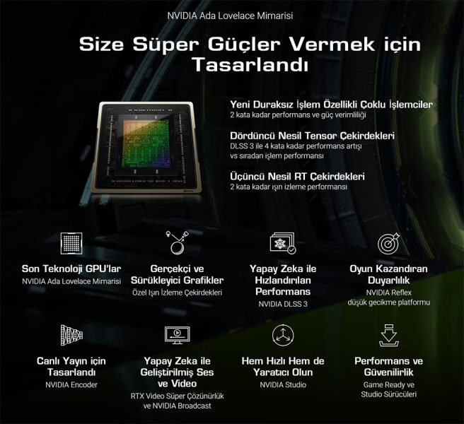 ASUS ROG Strix GeForce RTX 4080 SUPER 16GB Ekran Kartı a5
