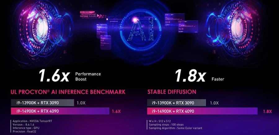 MSI MPG INFINITE X2 14NUG7-404EU Masaüstü Bilgisayar h6