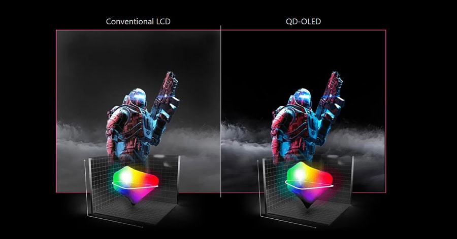 MSI MPG 491CQP QD-OLED Monitör h9