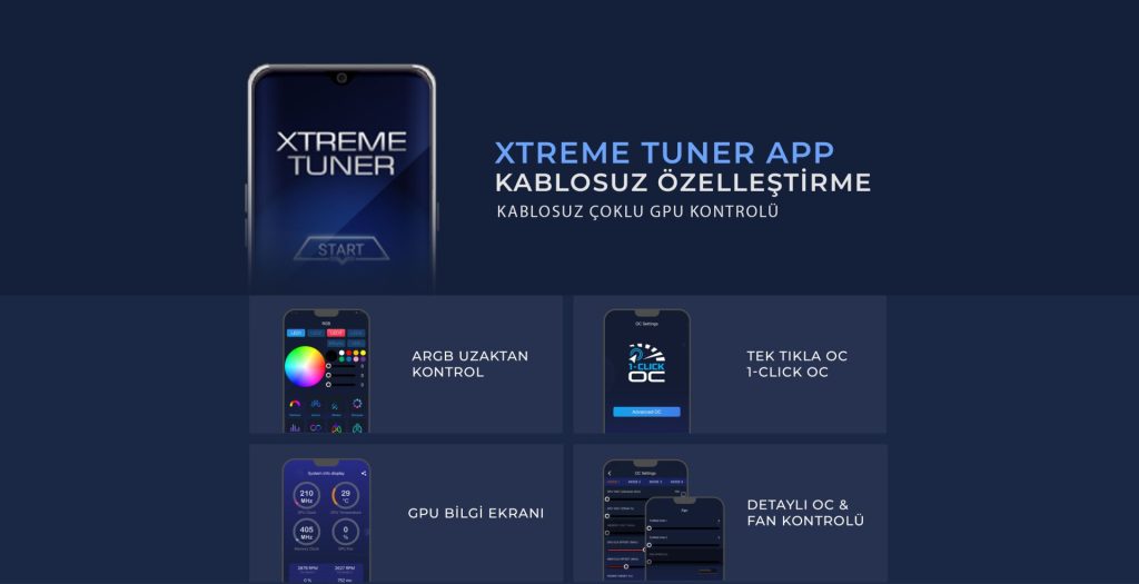 Galax Geforce Rtx 5090 1 Click Oc 32gb Ekran Kartı H11