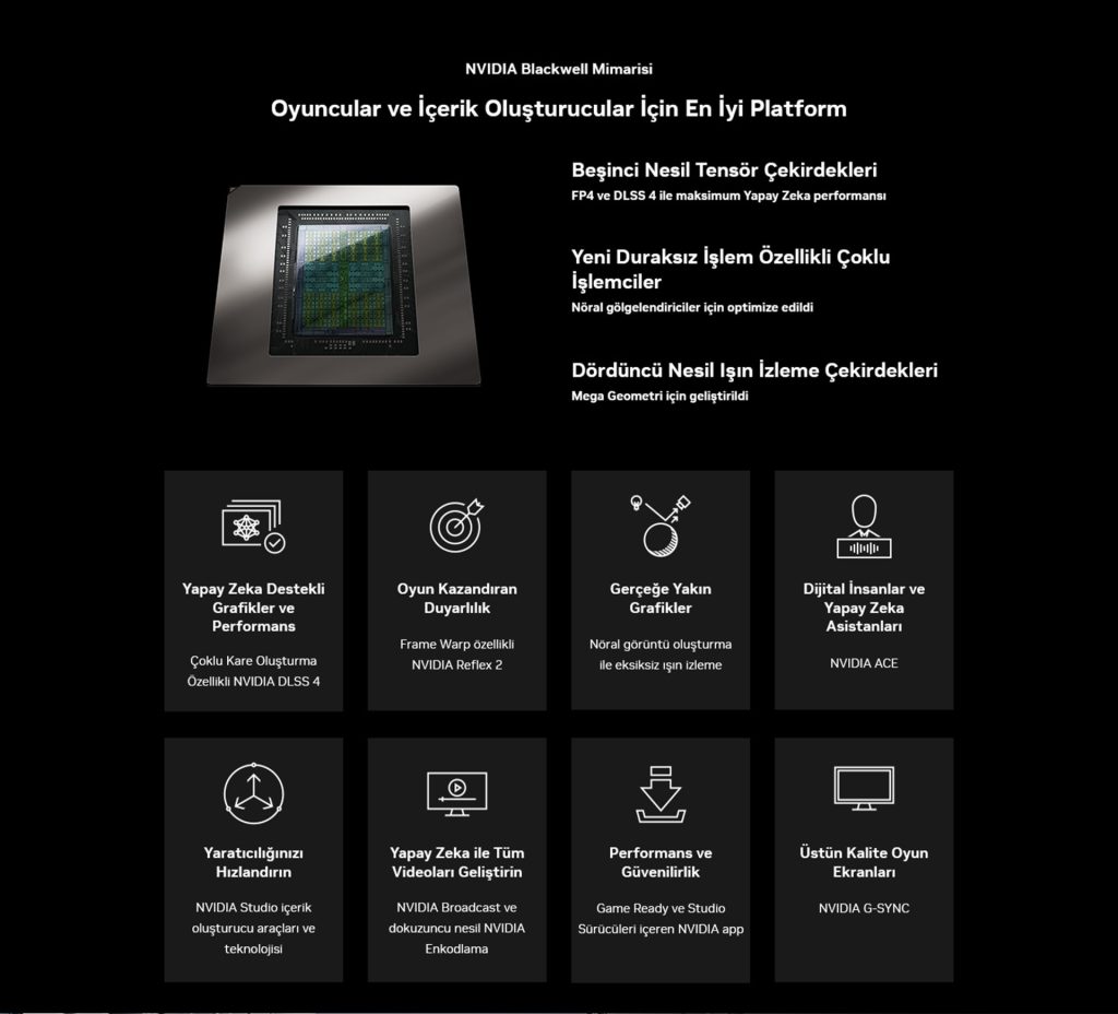 Galax Geforce Rtx 5090 1 Click Oc 32gb Ekran Kartı H3