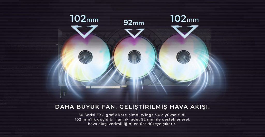 Galax Geforce Rtx 5090 1 Click Oc 32gb Ekran Kartı H4