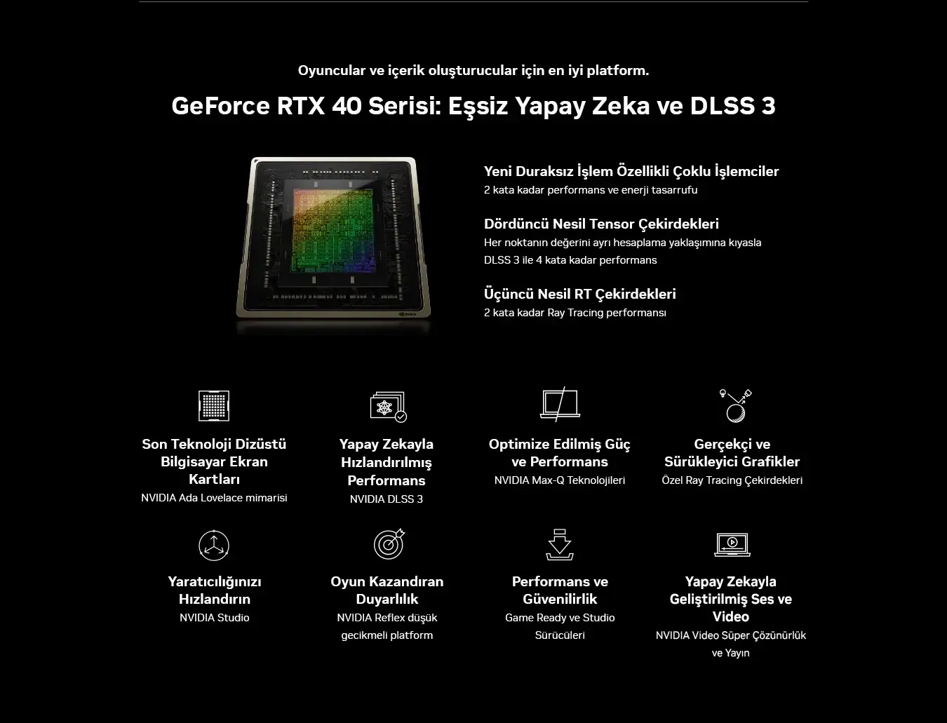 Nvidia Geforce 40 Serisi Laptoplar Landing Page 20240509 03